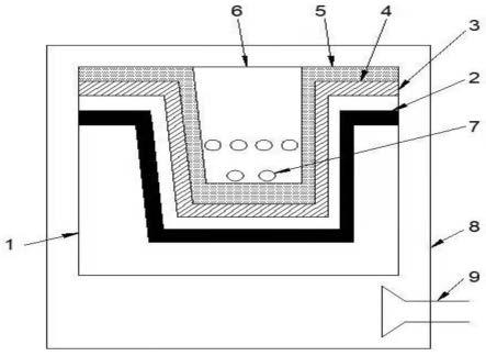 一种汽车用碳纤维后视镜外壳的微波固化成型方法及其产品