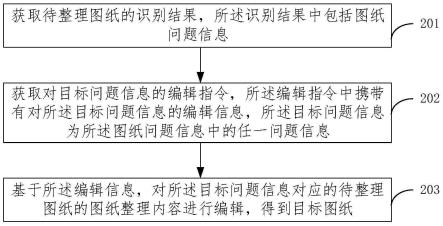 图纸的处理方法、装置、电子设备和存储介质与流程