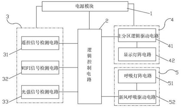 一种新风空调显示控制电路及空调显示板的制作方法