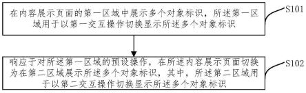 信息展示方法、装置、设备、存储介质和程序产品与流程