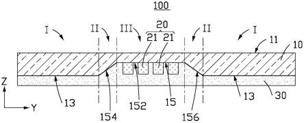 玻璃基板、折叠屏以及终端装置的制作方法