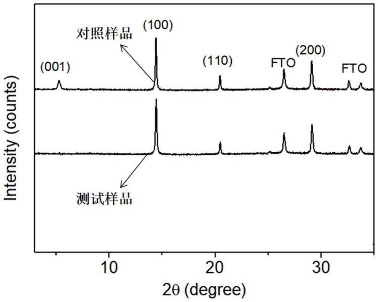 一种钙钛矿电池的制备方法与流程