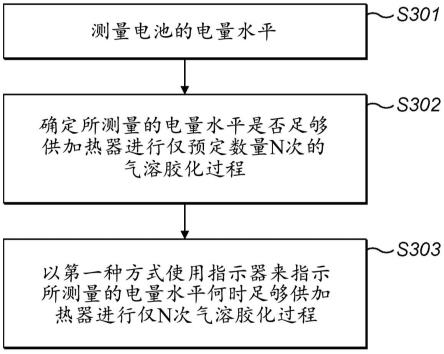 气溶胶产生装置电池监测的制作方法