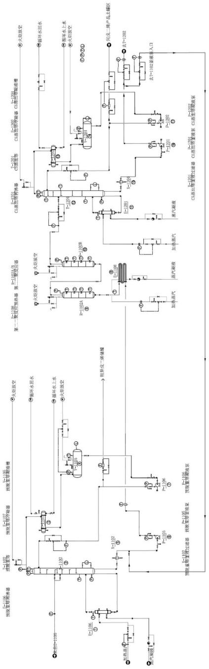 一种提高间戊二烯产品收率的装置的制作方法