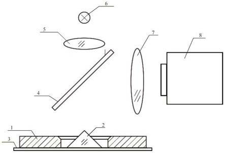 一种非接触式锥体镜测量紧固件平垫内孔参数的方法与流程