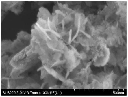 一种三维花球状Mn3O4、负载银的Mn3O4及其制备方法和在臭氧降解中的应用