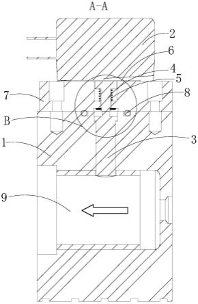 一种指示器的制作方法