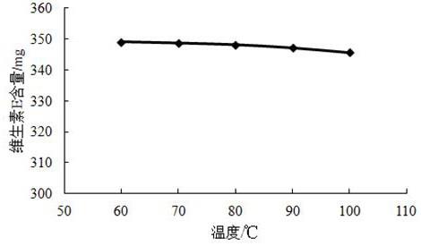 一种四大家鱼的混合养殖方法与流程