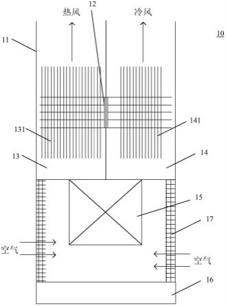 半导体空调的制作方法