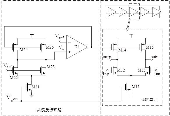 一种环形振荡器及其恒定输出共模电压的控制方法与流程