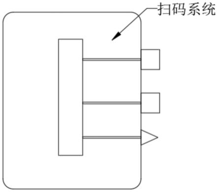 一种扫码式作风评议装置