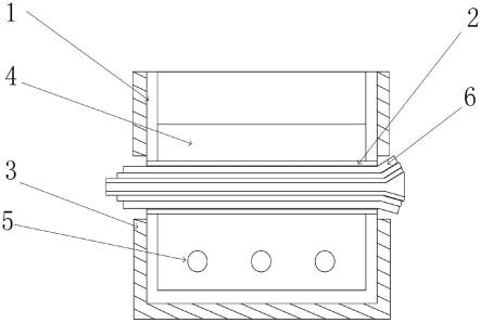 一种针状复合材料嵌套式拉挤成型模具的制作方法