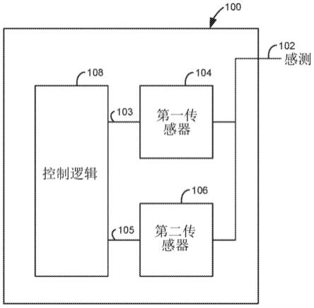 耦接到接口的多个电路的制作方法