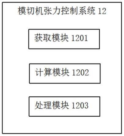 一种模切机张力控制系统及方法与流程