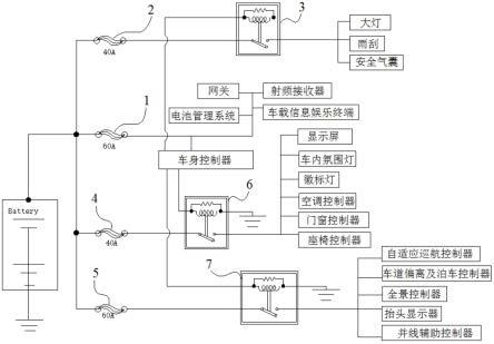 一种车辆静态电流控制系统及车辆的制作方法