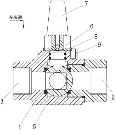 一种新型三通二路排污球阀的制作方法