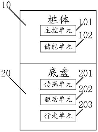 一种智能充电桩的制作方法