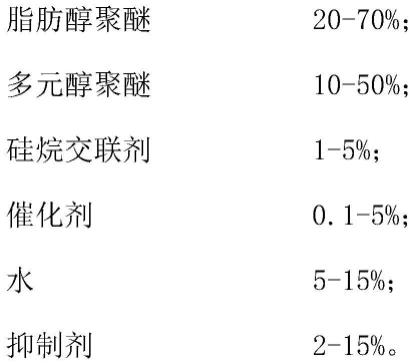 一种硅烷偶联聚醚的硅醚及其制备方法和应用与流程