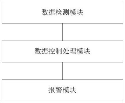 一种特殊应用场景下的智能断路器的制作方法