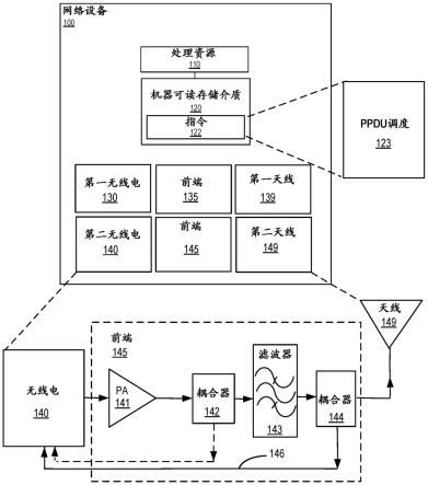 用于WLAN业务的滤波器频率响应偏移补偿的方法和系统与流程