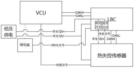 一种电池热失控监测控制系统及方法与流程