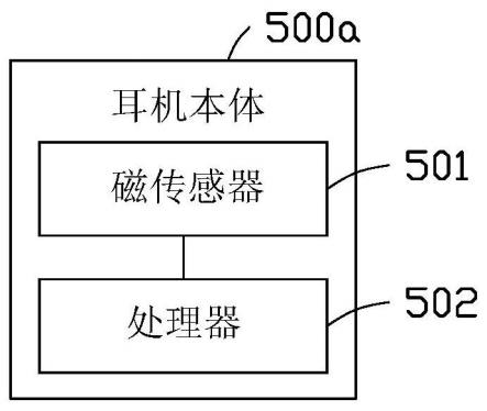 无线耳机系统及无线耳机的制作方法