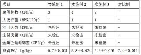 一种酱卤类肉制品的杀菌方法与流程