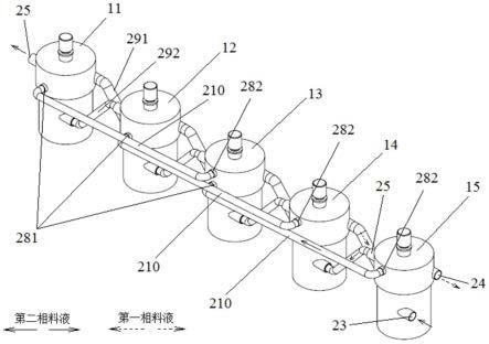 多级离心萃取系统、用于多级萃取的离心萃取机的制作方法