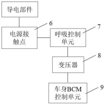 一种可发光的车身装饰件结构的制作方法