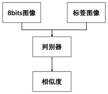 红外图像量化和增强方法、系统及存储介质