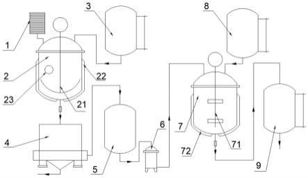 一种蒸馏釜残中回收2-氯-5-氯甲基噻唑的装置的制作方法