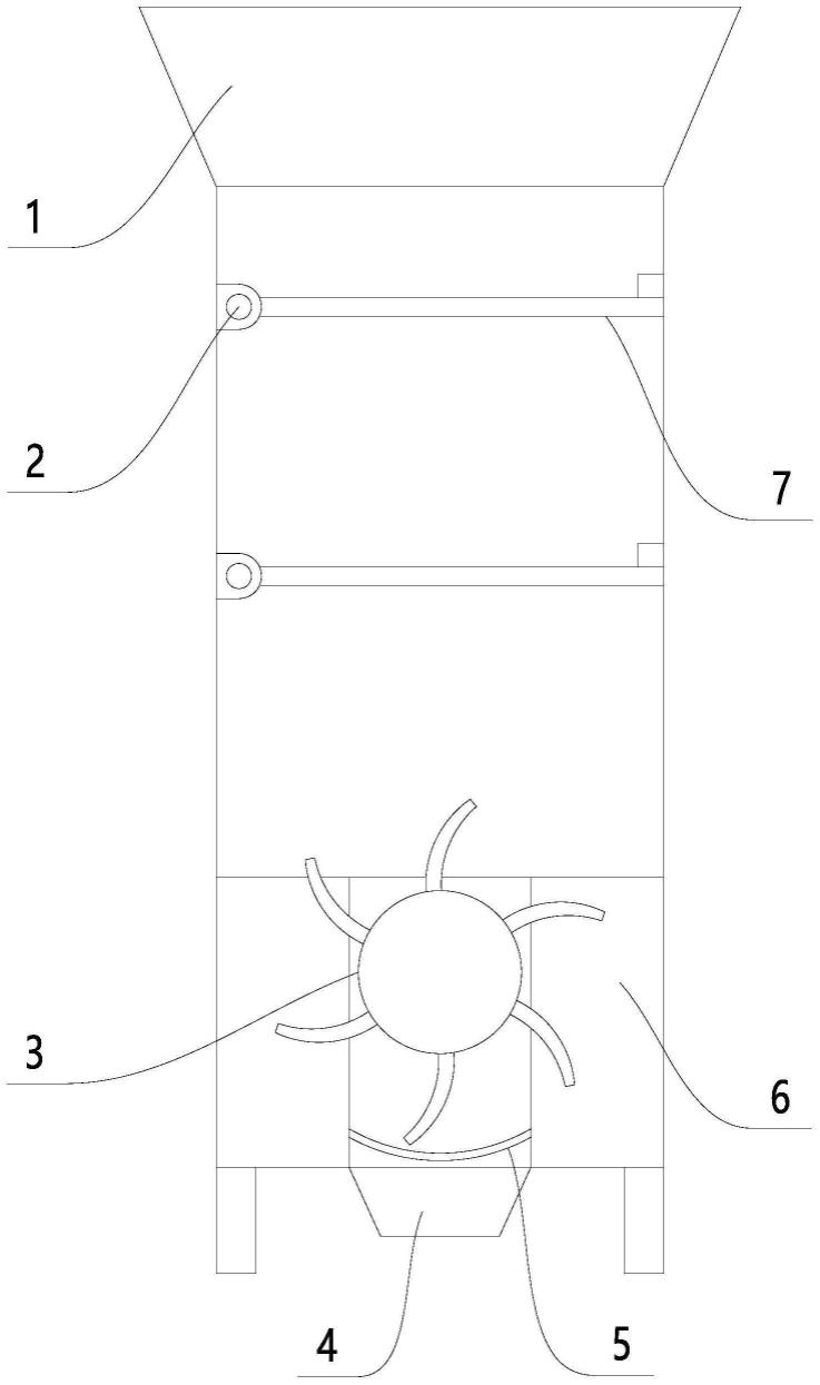 病死家畜破碎用破碎机的制作方法