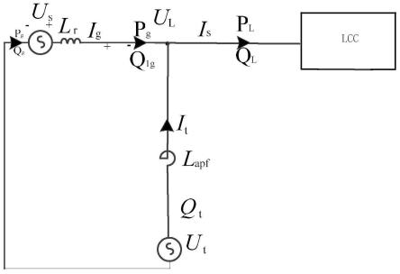 一种SLCC换相技术的主回路参数计算方法、系统和可读介质与流程