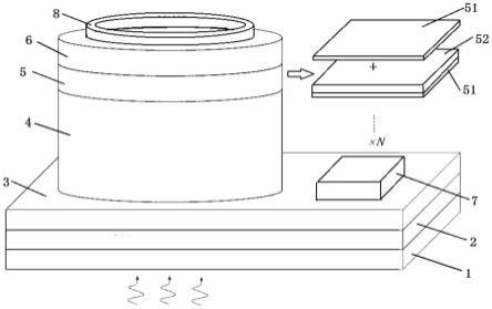 一种新型量子隧穿势垒结构的红外探测器