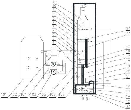 一种带全热空预器的燃气锅炉低氮燃烧烟气供热机组