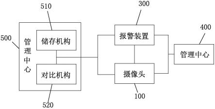 一种校园安装系统用监控装置的制作方法