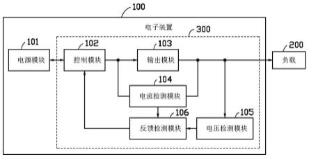 电压调控电路及电子装置的制作方法