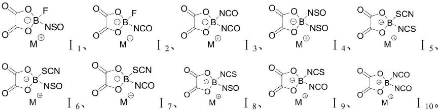 草酸硼酸盐及其制备方法和应用与流程
