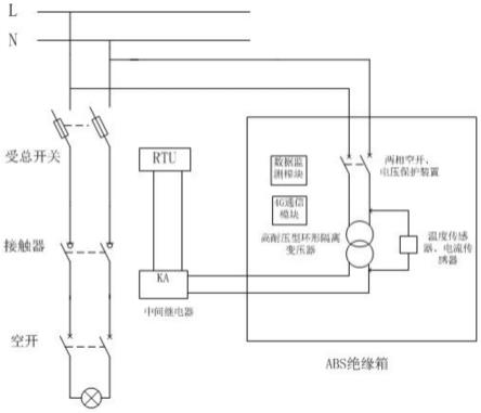 一种具备远程监测功能的路灯单相系统隔离电源装置的制作方法