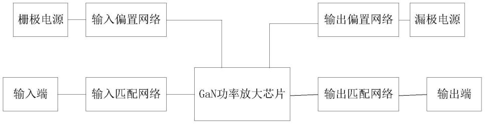 超宽带大功率放大器及发射器的制作方法