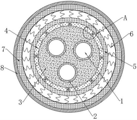 一种车内电池连接用电缆的制作方法