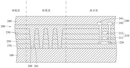 显示面板及电子设备的制作方法