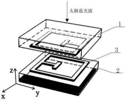 一种基于双层谐振结构的液体传感器和光学开关