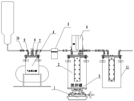 一种IBP料液钚价调节装置的制作方法