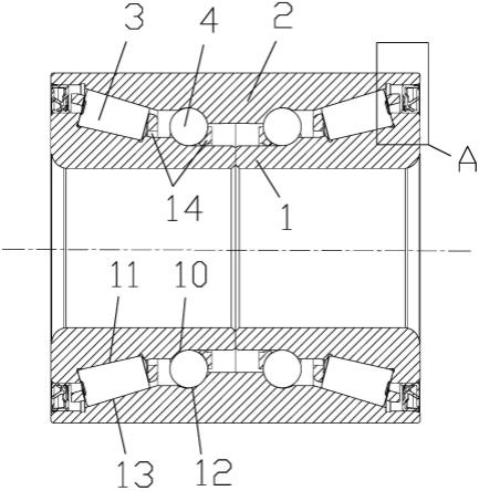 四列轮毂轴承的制作方法