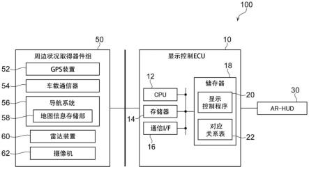 显示控制装置、车辆、显示控制方法以及非暂时性计算机可读记录介质与流程