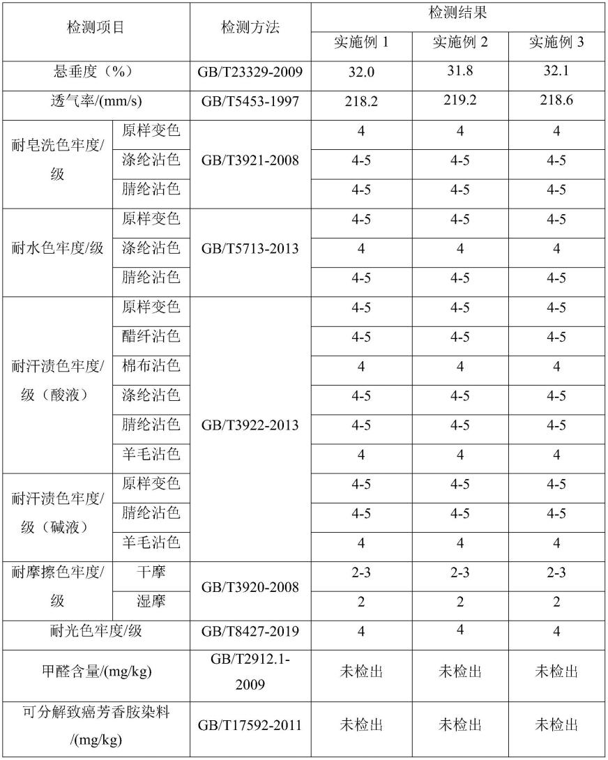 一种铜氨人棉水波纹桃皮绒短流程染整工艺的制作方法