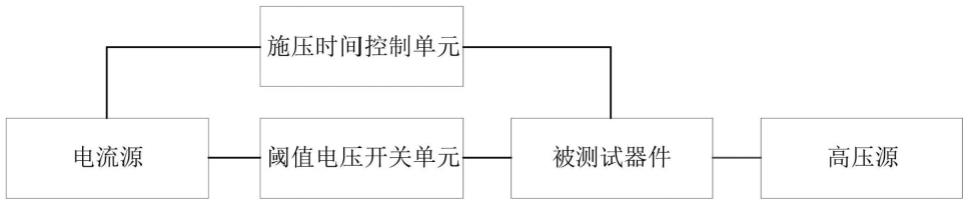 一种功率器件动态阈值电压Vth测量系统