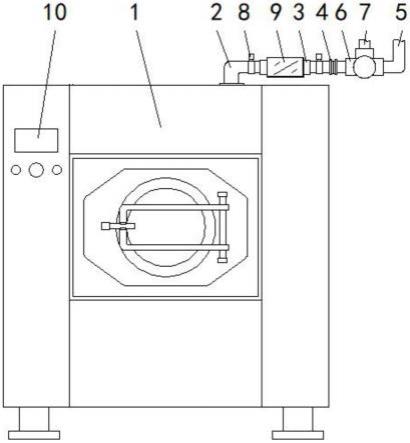 一种具有冷热水双向进水功能的工业洗衣机的制作方法