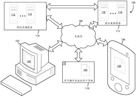 预测存储服务的制作方法